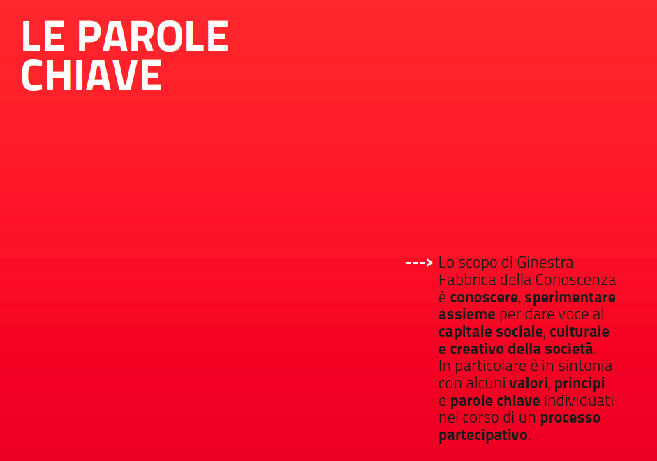Ginestra - parole chiave